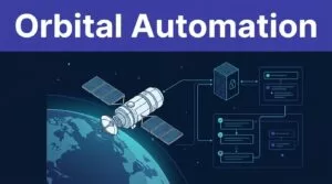 Satellite orbiting Earth with glowing data paths linked to servers and workflow panels.