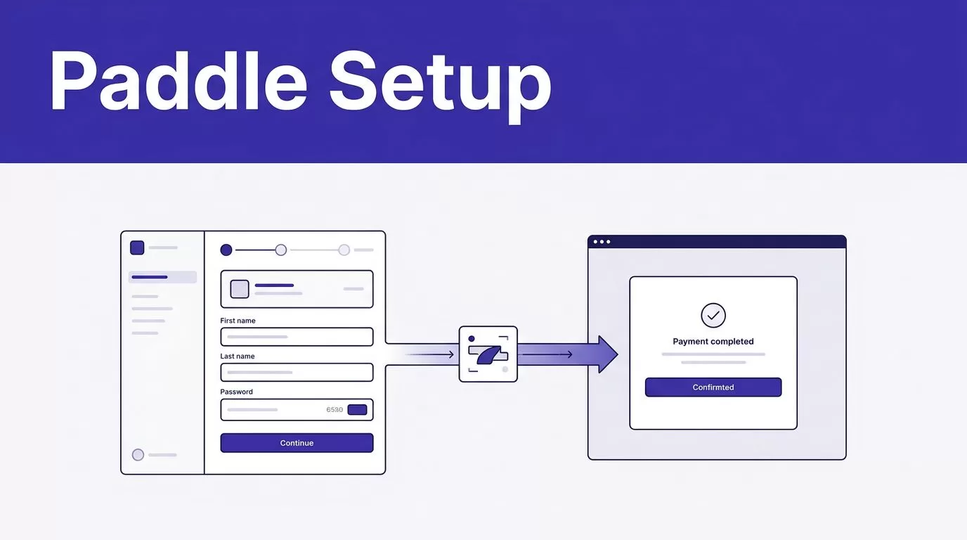 A Paddle setup screen showing a referral token moving through checkout to payment confirmation.