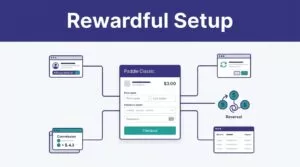 A payment dashboard shows Rewardful Setup, checkout, referrals, commissions, reversals, and payouts.
