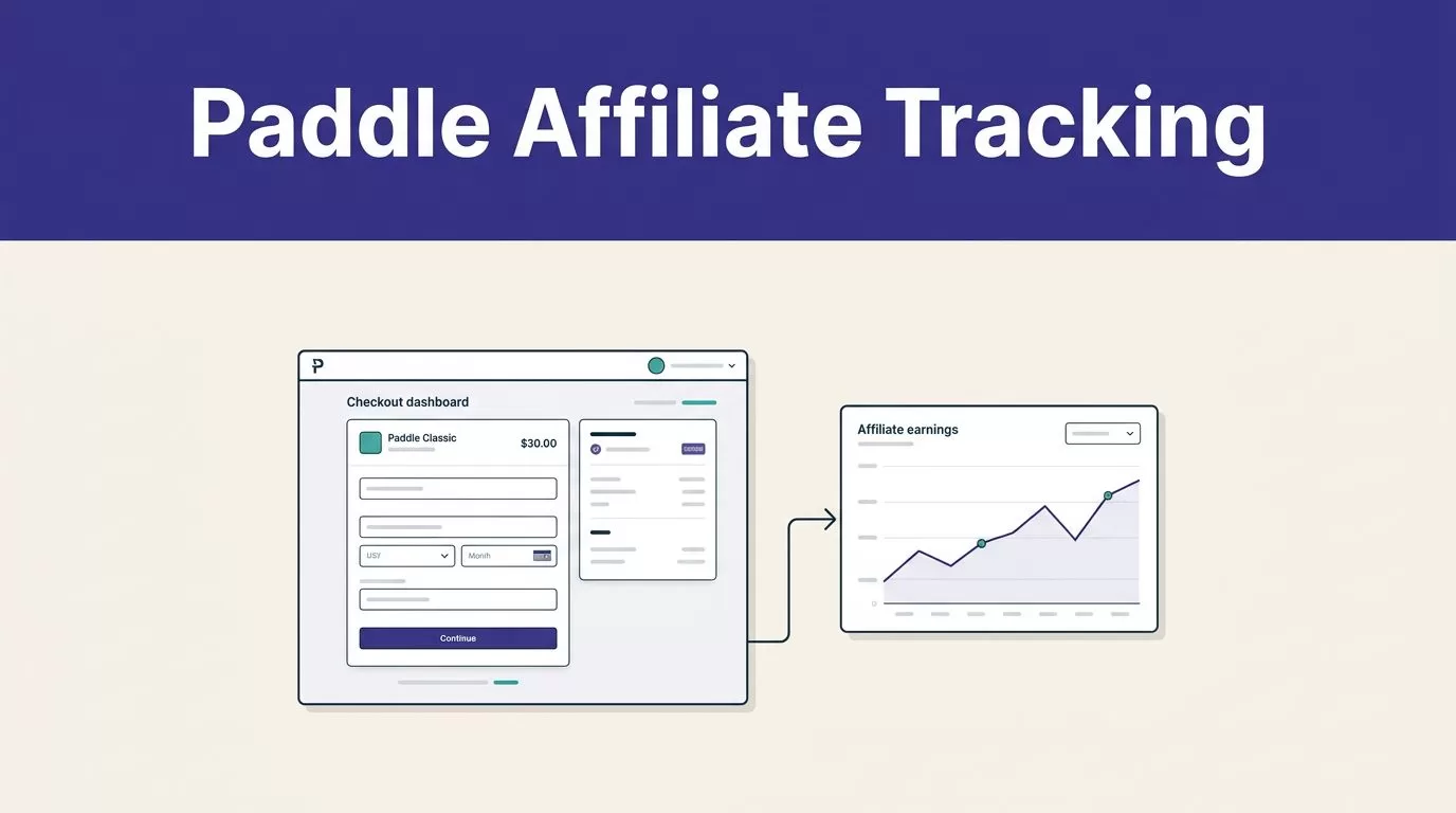 A Paddle checkout dashboard connects to an affiliate earnings chart with a referral path.