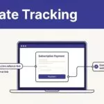 Laptop showing a referral link connecting checkout, payment, and webhook panels.