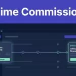 SaaS payment cards connect to an affiliate payout on a dark dashboard.