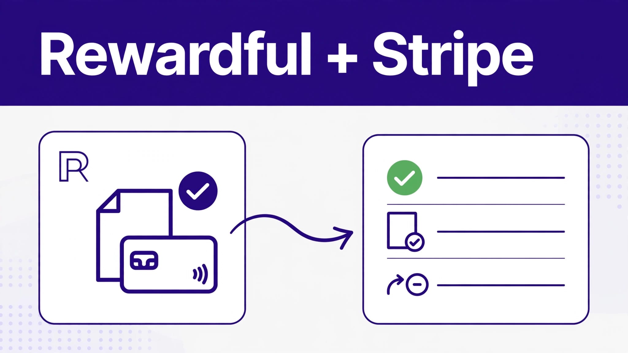 Dashboard showing a verified affiliate commission entering a payout ledger beneath a Rewardful + Stripe header.