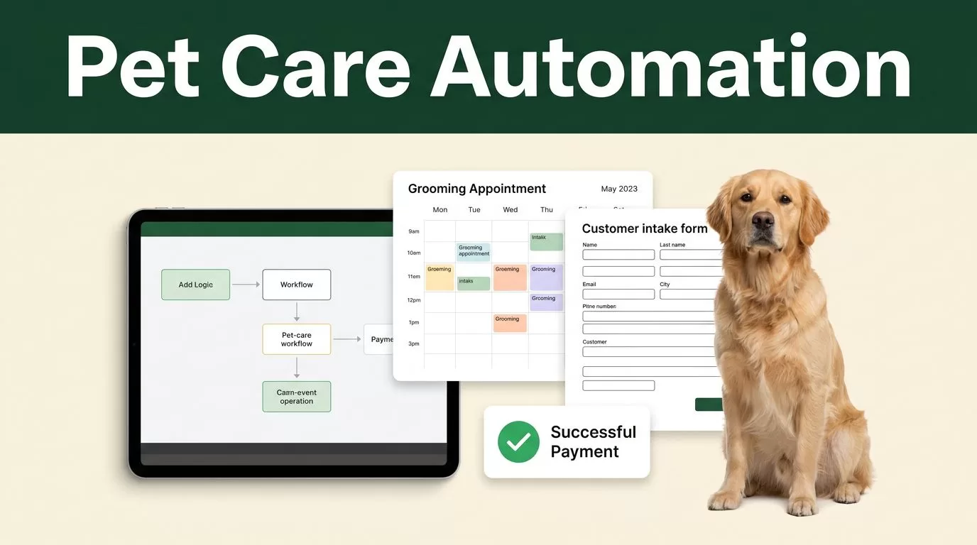 A tablet workflow display sits beside pet grooming tools and a calm golden retriever.