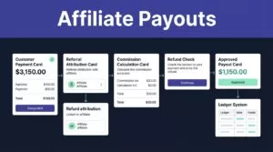 Fintech cards show referral commissions, refund checks, and an approved affiliate payout.