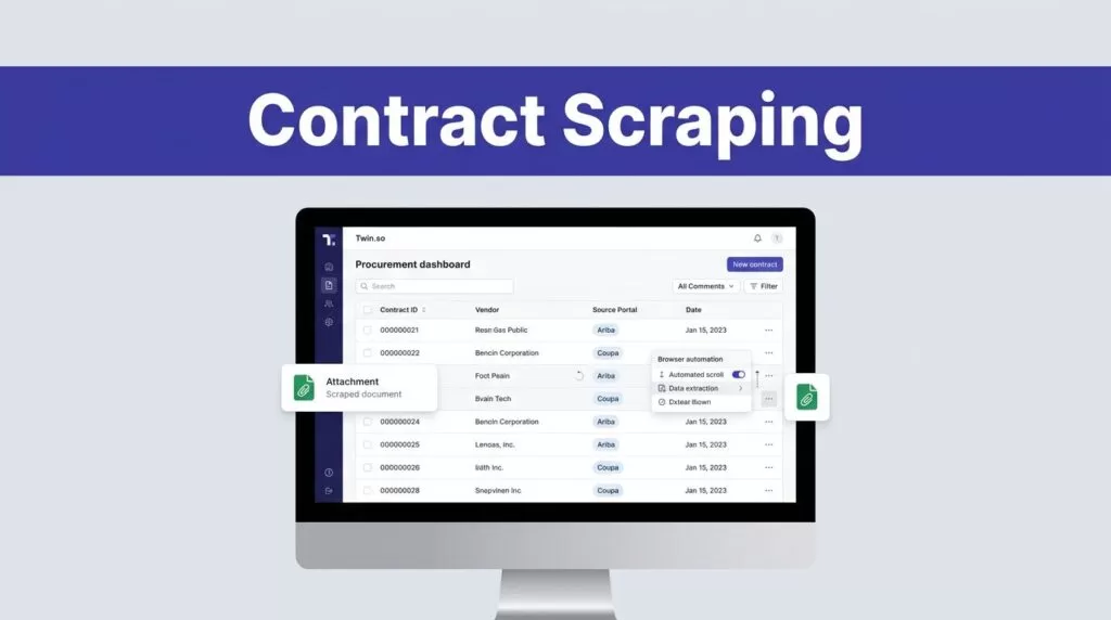 Monitor showing procurement contract rows, source portals, attachments, and an automation workflow.