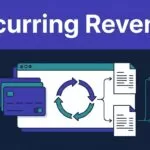 SaaS billing graphic with payment cards, a recurring cycle, and affiliate commission lines.