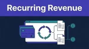 SaaS billing graphic with payment cards, a recurring cycle, and affiliate commission lines.