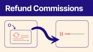 Rewardful refund commissions