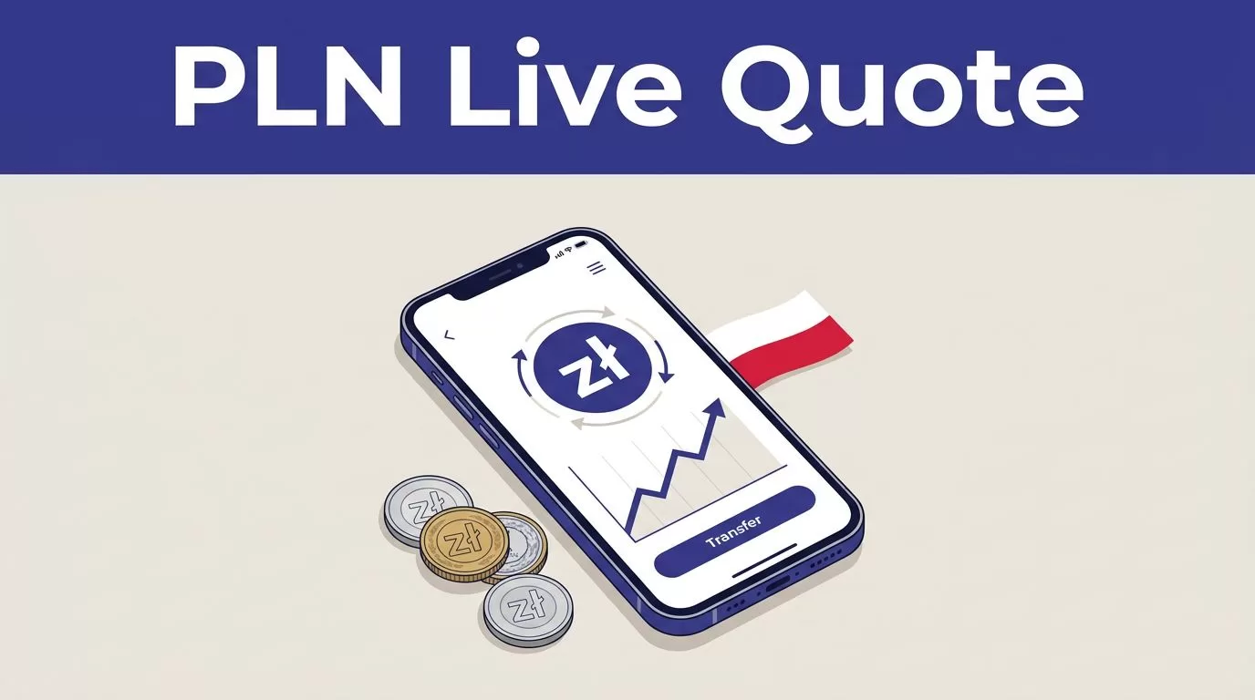 Phone showing a rising PLN exchange graph beside Polish złoty coins.
