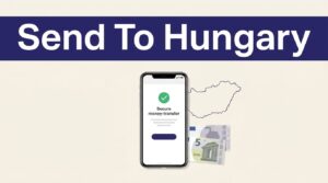 A smartphone and Hungary map appear beneath a bold indigo Send To Hungary banner.