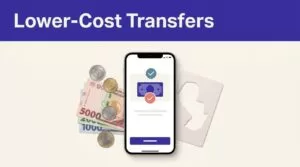 A smartphone, Paraguayan money, and a Paraguay map card on a light background.