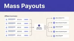 Finance dashboard showing affiliate commissions moving through approval to payment destinations.