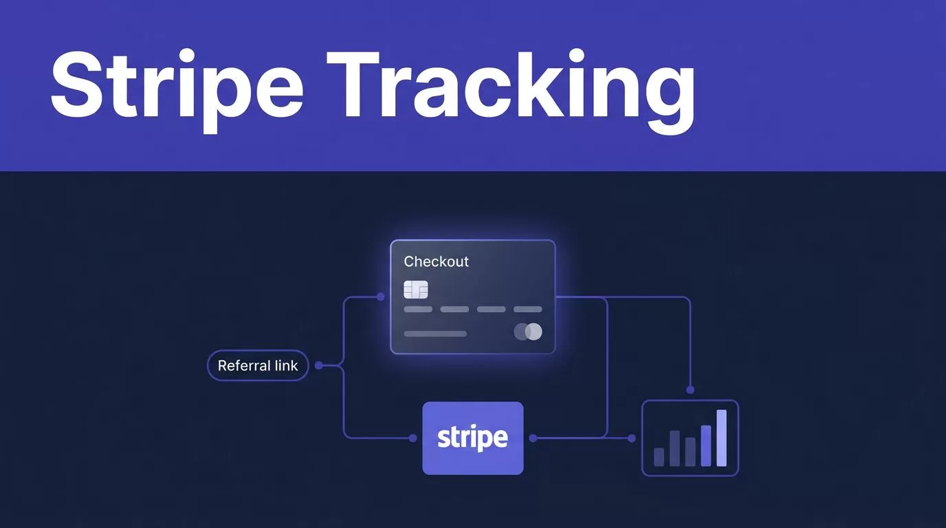 A glowing checkout card connects referral tracking, payment processing, and commission data.