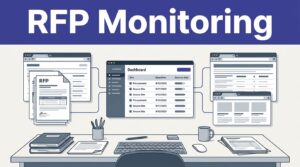 RFP documents and browser windows connect to a deadline dashboard beneath an indigo header.