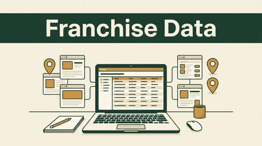 Laptop showing structured franchise data beside browser cards and location pins.