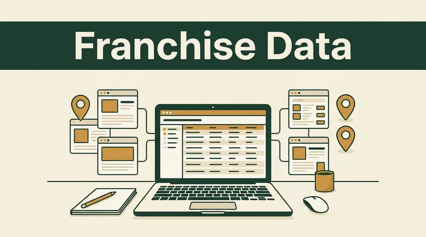 Laptop showing structured franchise data beside browser cards and location pins.