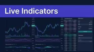 Navy dashboard showing candlestick charts, RSI, MACD, and a live data stream.