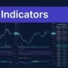 Navy dashboard showing candlestick charts, RSI, MACD, and a live data stream.