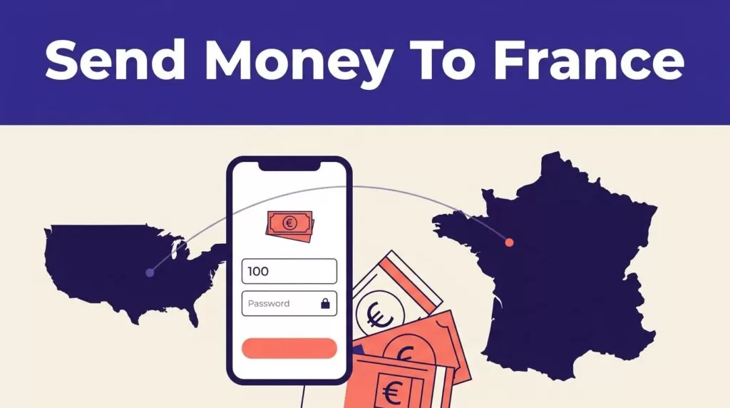 A smartphone, French map, euro notes, and route line illustrate sending money from the United States to France.