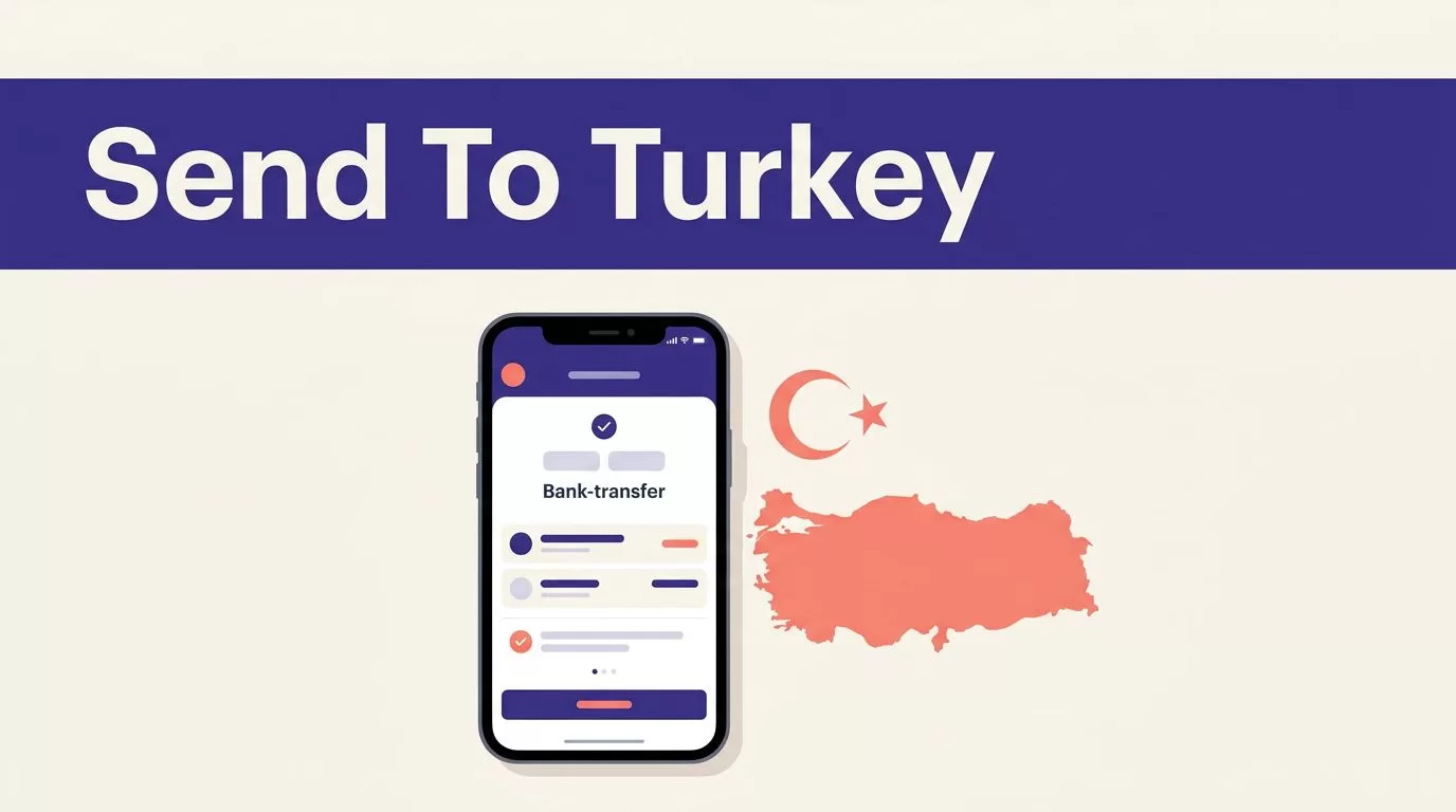 send money to Turkey