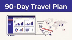 Laptop with travel analytics beside a passport, ticket, and destination map.