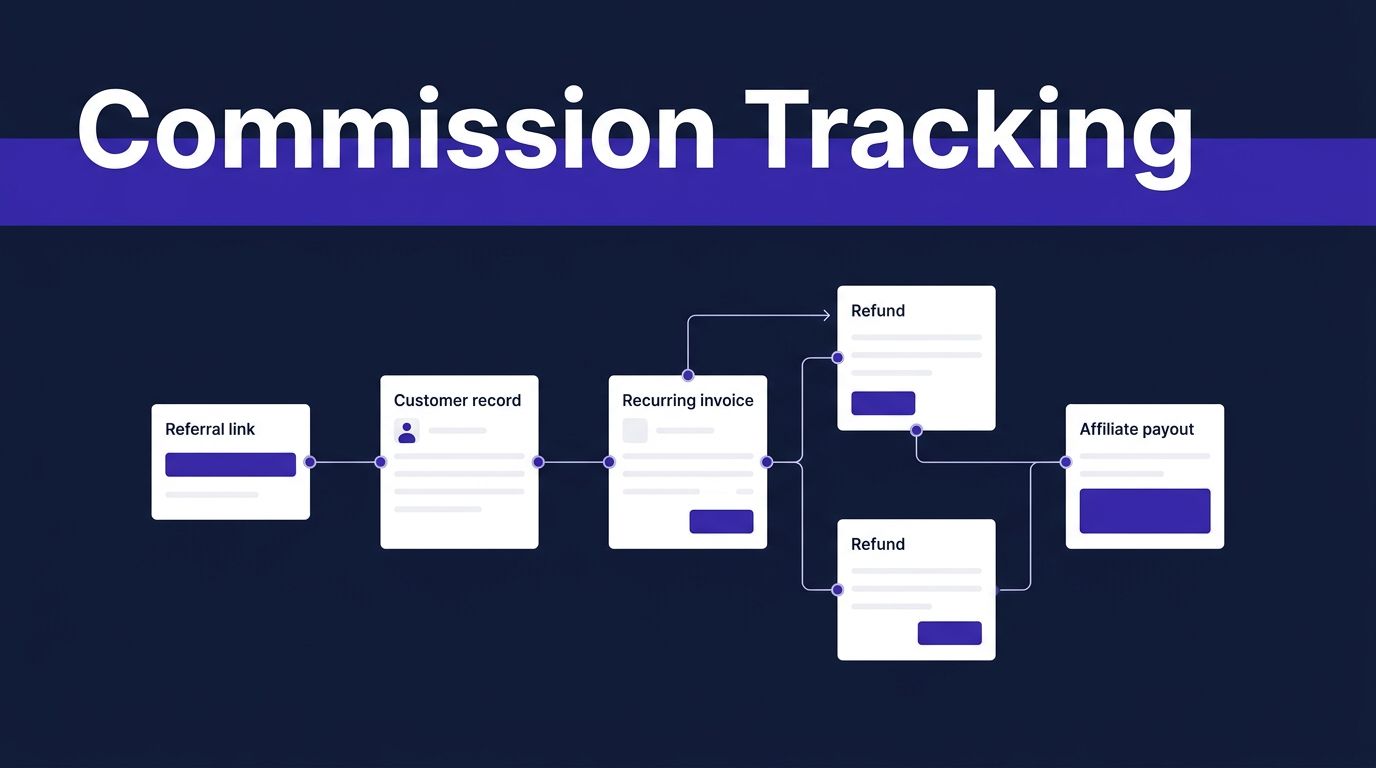 Analytics dashboard showing connected referral, customer, invoice, refund, and affiliate payout cards.