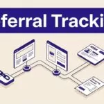 Isometric referral flow connecting a website checkout to recurring payment records.