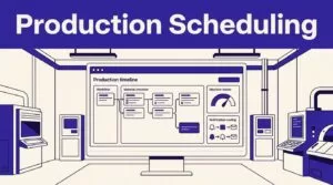 Factory control room dashboard showing a production timeline, workflow cards, and machine status indicators.