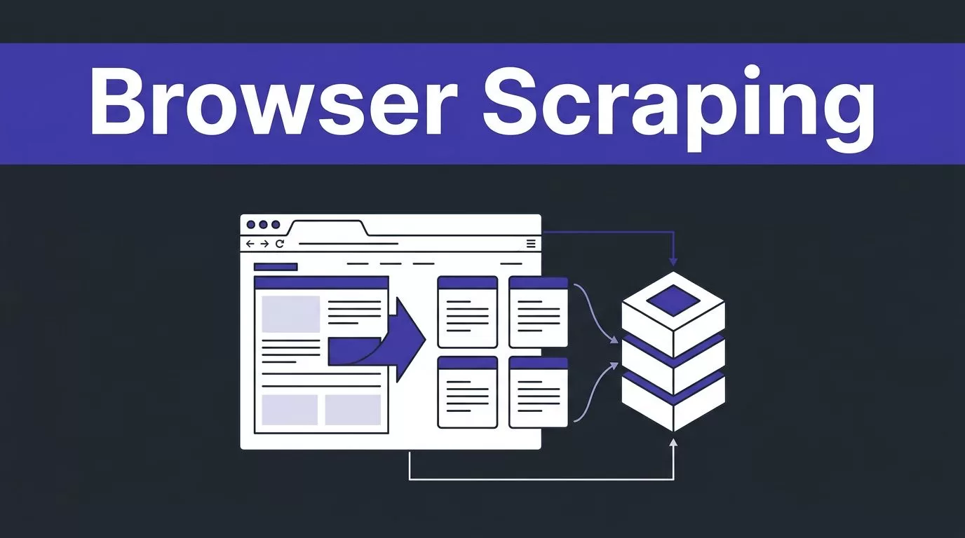 Twin.so Training Data: Efficient Browser Scraping