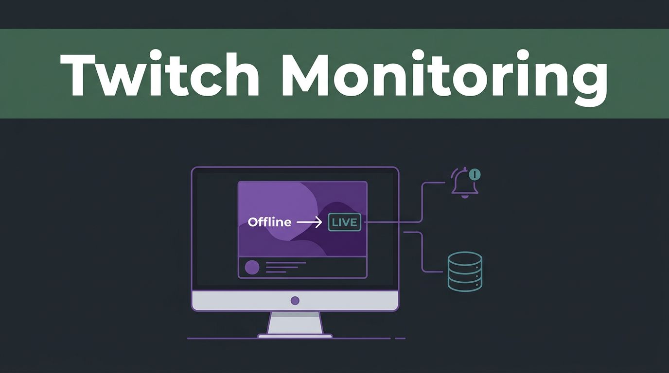Monitor showing a livestream changing from offline to live with notification and database icons.