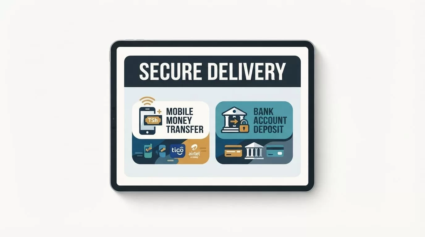 Tablet showing a digital banking interface with a Secure Delivery headline.