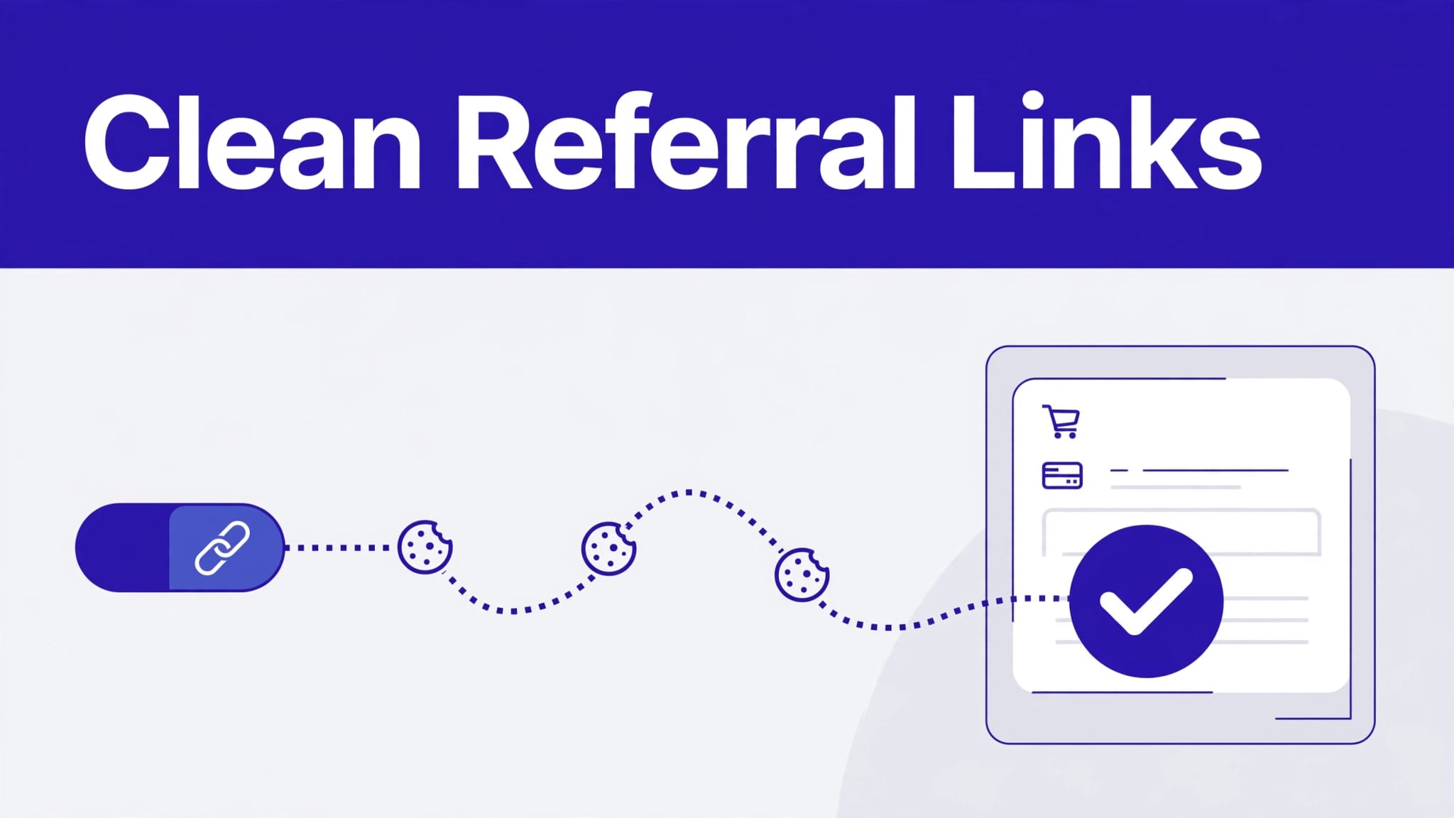 Indigo referral pathway linking an affiliate token to checkout with a verified commission mark.