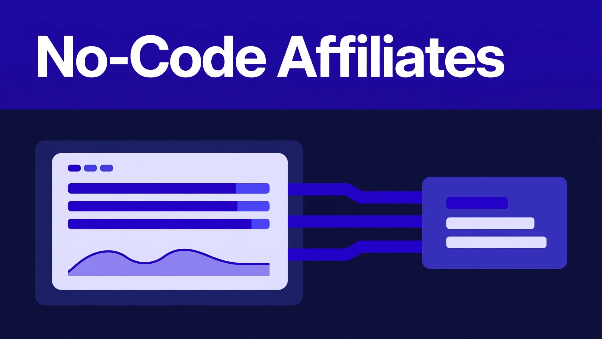 Affiliate dashboard connected to a payment flow on a navy background.