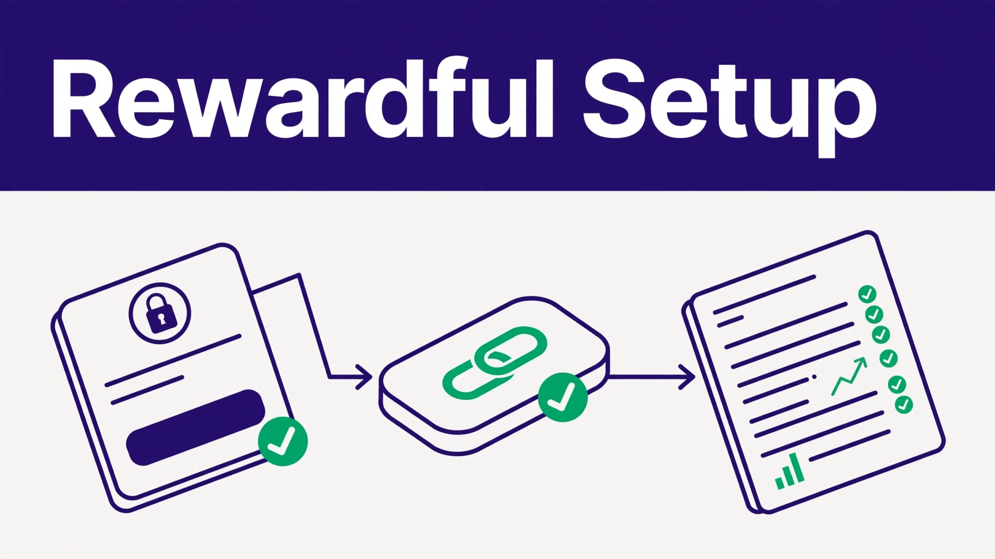 Isometric diagram connecting Stripe checkout, a Rewardful referral link, and a commission ledger.