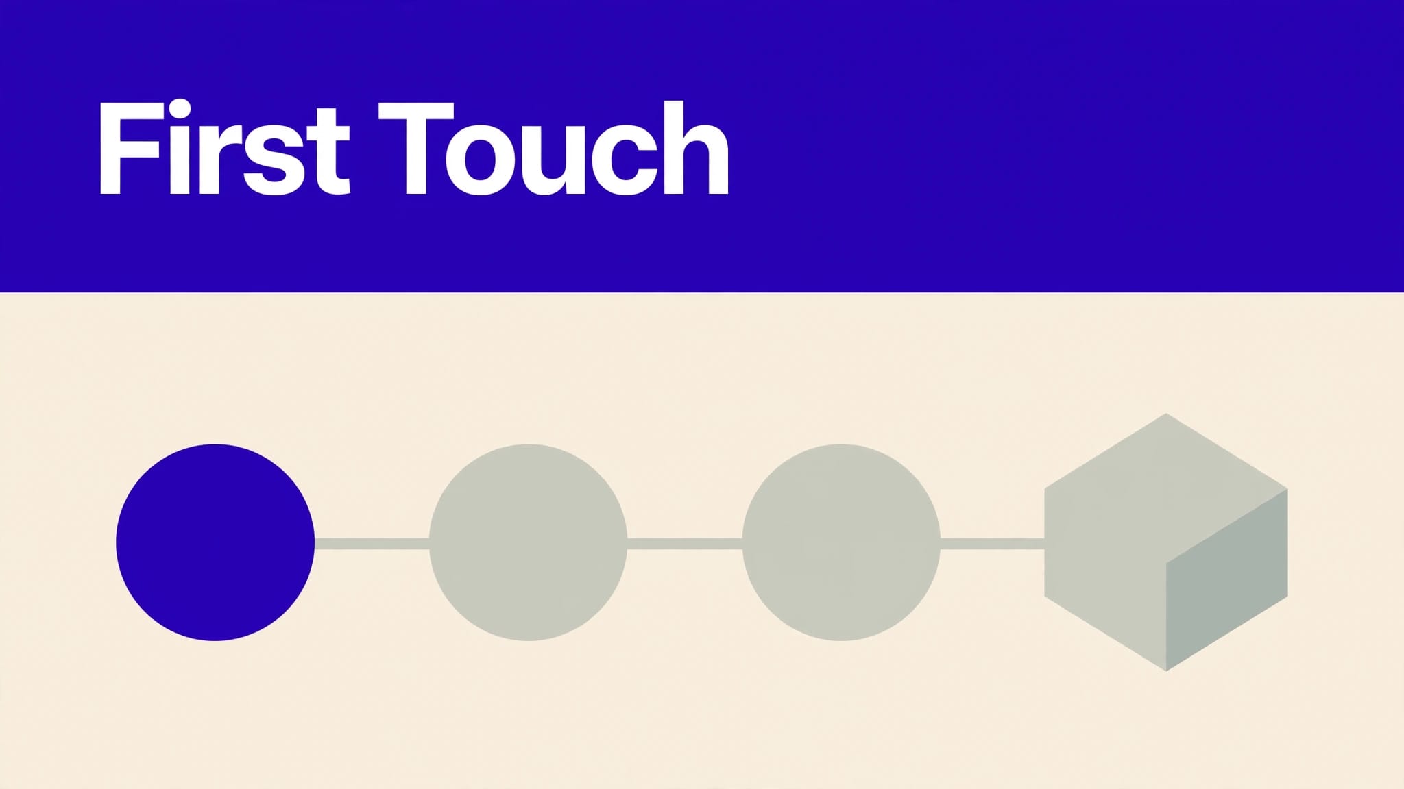 Indigo First Touch header above a referral path with three nodes and a checkout destination.
