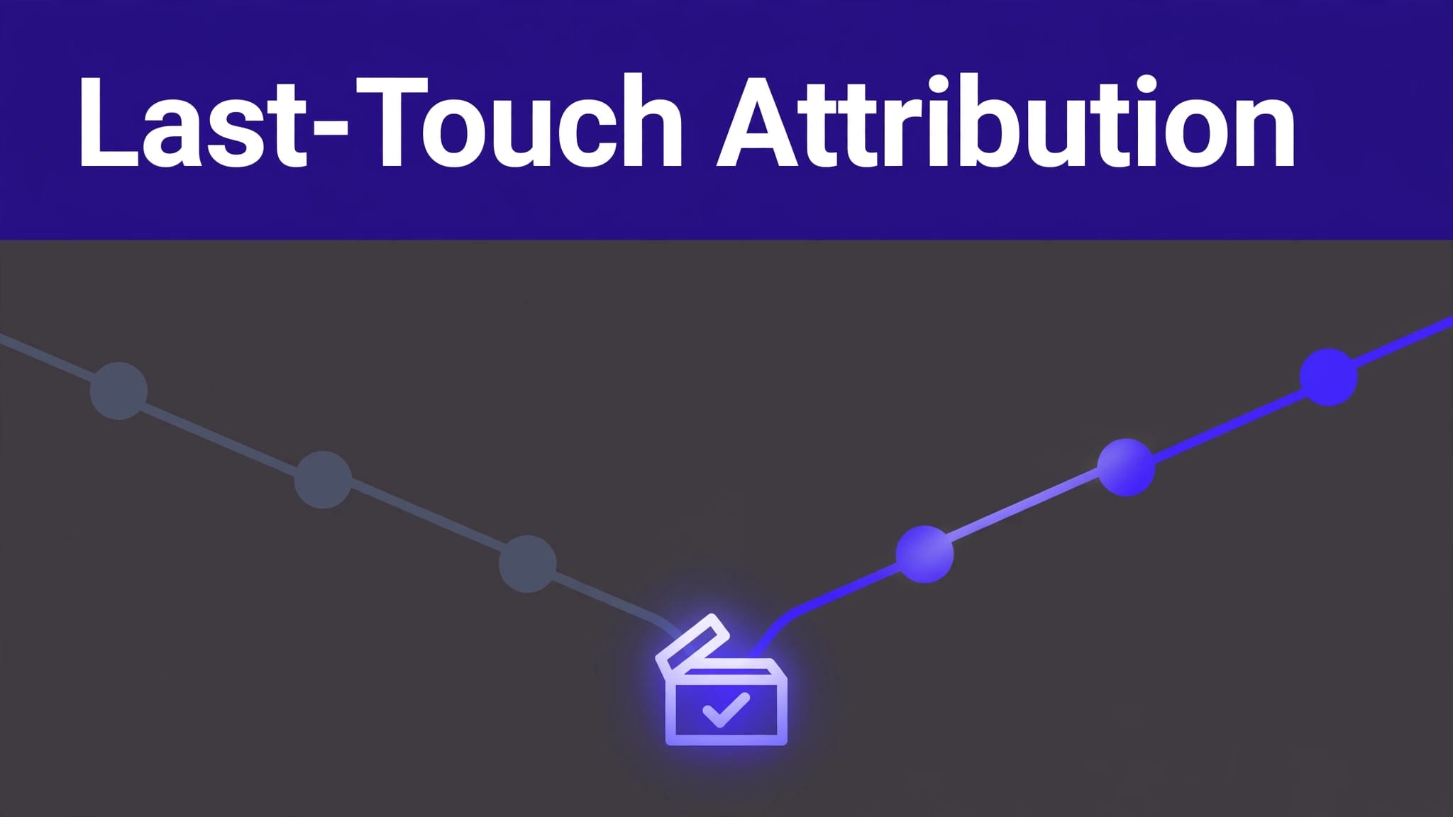 Dashboard showing referral paths converging on a highlighted checkout conversion.
