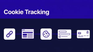 Affiliate link moves through cookie tracking, signup, and checkout screens.