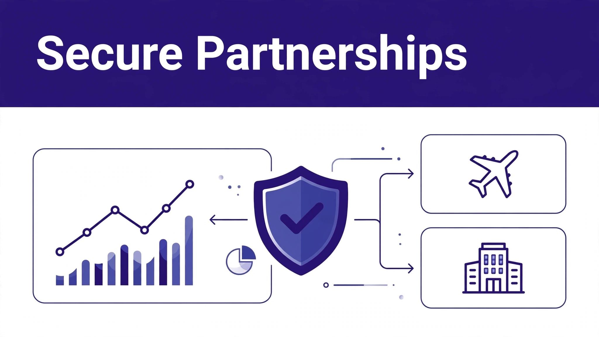 Travelpayouts partnerships