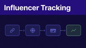 Analytics dashboard tracing influencer links to customers and conversions.
