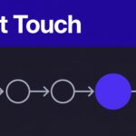 Dashboard showing connected referral touchpoints ending in a highlighted affiliate conversion.
