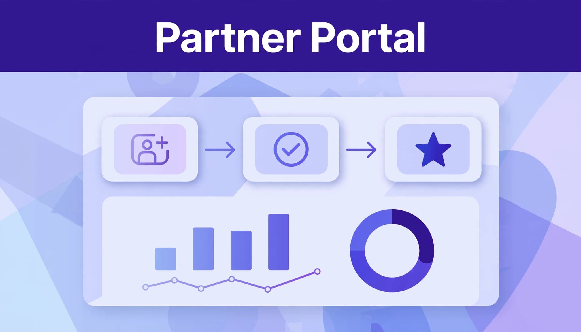 Dashboard cards show partner onboarding and referral tracking.