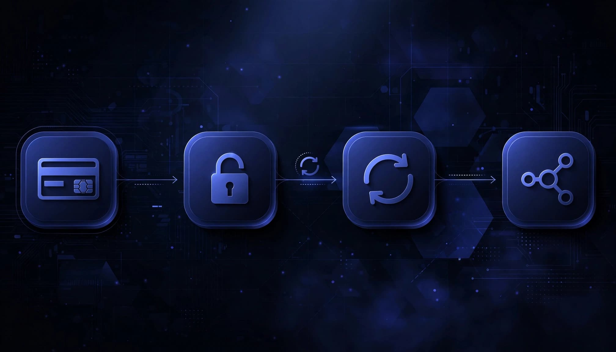 Diagram showing secure payment data moving through a gateway and server to an affiliate platform.